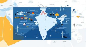 India